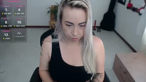 charlottezoe online show from 12/11/24, 05:26