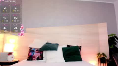 Snapshot of charming_annye chatting on 07/14/26, 04:06 Annye online show from 07/14/26, 04:06