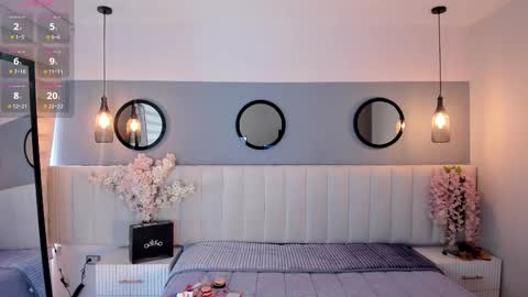 Snapshot of chelsea_bolton_ chatting on 03/15/26, 12:44 chelsea_bolton_ online show from 03/15/26, 12:44