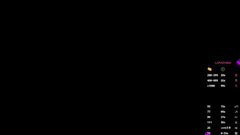 Snapshot of chiekodavanzo chatting on 04/21/26, 03:17 Becky online show from 04/21/26, 03:17
