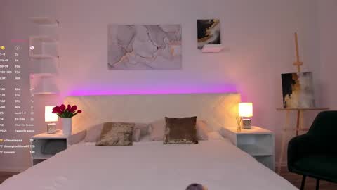 Snapshot of chloe_lov_ chatting on 03/01/25, 04:04 Chloe Lov GTM2 Mon Tue Thu Sat Sun 0400am - 1030m online show from 03/01/25, 04:04