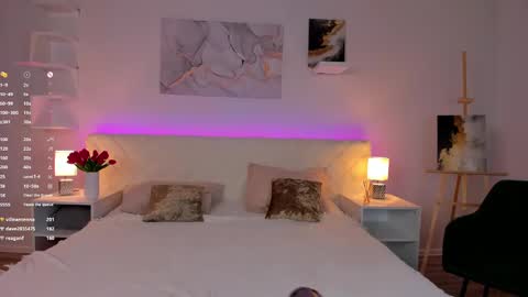 Snapshot of chloe_lov_ chatting on 03/01/25, 01:18 Chloe Lov GTM2 Mon Tue Thu Sat Sun 0400am - 1030m online show from 03/01/25, 01:18