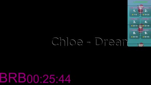 Snapshot of chloefulton chatting on 01/15/25, 10:46 Chloe Fulton online show from 01/15/25, 10:46