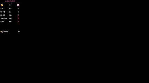 Snapshot of chrisstop18 chatting on 03/11/26, 09:32 Chrissy online show from 03/11/26, 09:32