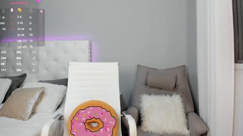 Snapshot of christiewells22 chatting on 01/21/25, 09:04 Christie online show from 01/21/25, 09:04