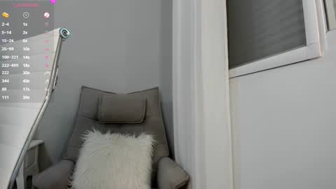 Snapshot of christiewells22 chatting on 02/12/25, 05:05 Christie online show from 02/12/25, 05:05