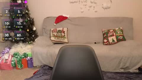 christy memeow online show from 12/21/24, 05:40