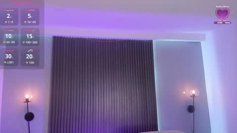  CIARA online show from 01/15/26, 07:17