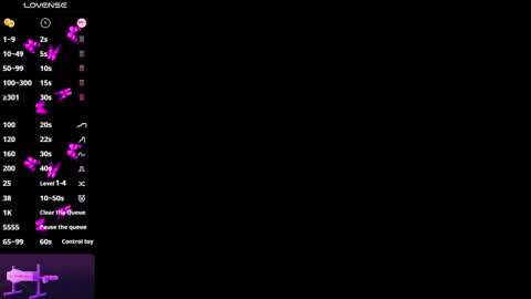 ...   ... online show from 02/05/26, 04:39