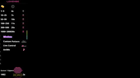 Ciindy Lovers online show from 02/18/25, 02:38