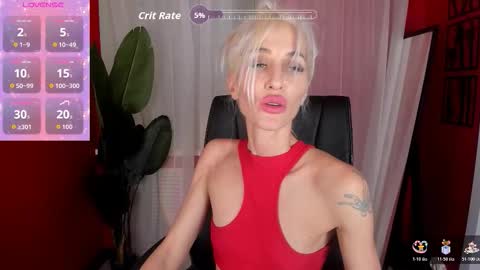 Cindy online show from 02/02/26, 10:03