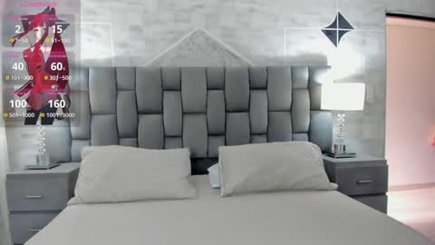 CintiaCollins  online show from 12/03/24, 09:12