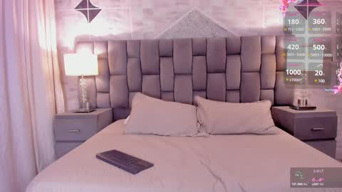 CintiaCollins  online show from 01/31/25, 12:39