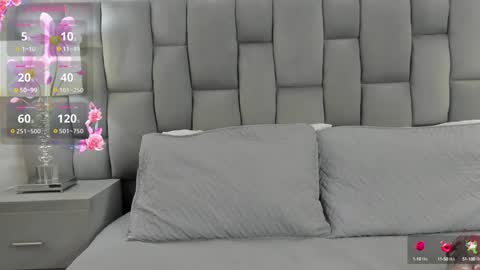 CintiaCollins  online show from 02/08/25, 09:25