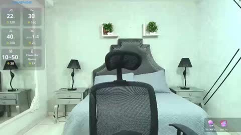 CintiaCollins  online show from 02/21/25, 04:48