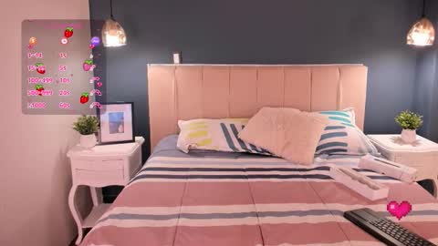 Snapshot of cityygirl_ chatting on 02/26/26, 04:00 Anna online show from 02/26/26, 04:00