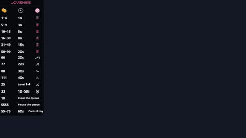 Selena online show from 04/16/26, 08:04