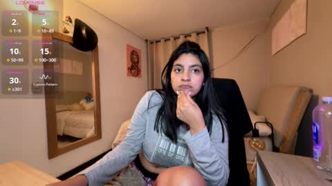 cloe small online show from 01/15/26, 06:40