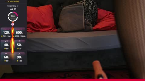 Ginger The Cringer online show from 02/07/25, 11:56