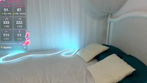 Snapshot of cooperallana chatting on 01/20/25, 12:07 cooperallana online show from 01/20/25, 12:07