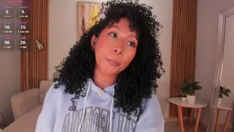 Cori online show from 01/22/25, 06:52