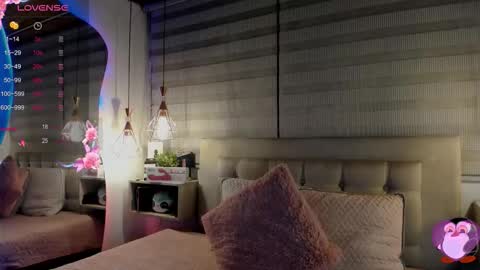 Cristal online show from 01/18/26, 04:05