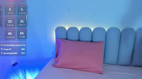 Snapshot of curvy_rousi chatting on 11/12/25, 11:32 Rosie online show from 11/12/25, 11:32