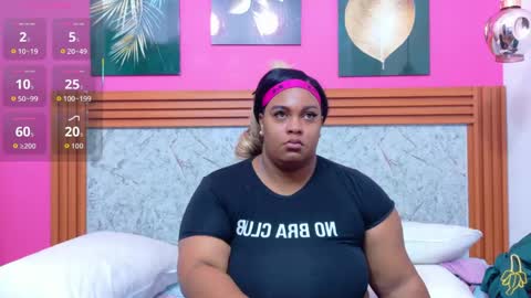Snapshot of curvyhomebebe chatting on 05/17/26, 11:50 curvyhomebebe online show from 05/17/26, 11:50