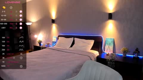 Snapshot of cute_chus chatting on 01/25/25, 02:04 Hanna online show from 01/25/25, 02:04