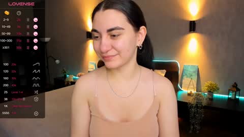 Snapshot of cute_chus chatting on 01/27/25, 05:03 Hanna online show from 01/27/25, 05:03