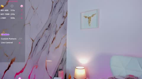 Snapshot of cute_dani1 chatting on 01/31/25, 01:01 online show from 01/31/25, 01:01