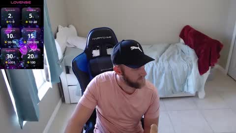 Snapshot of cutefloridaguy25 chatting on 01/31/25, 03:22 onlyfansSexualAriesFL online show from 01/31/25, 03:22