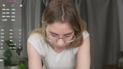 Snapshot of cutefluffy chatting on 03/14/26, 08:14 Melisa online show from 03/14/26, 08:14