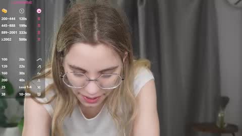 Snapshot of cutefluffy chatting on 03/21/26, 08:12 Melisa online show from 03/21/26, 08:12