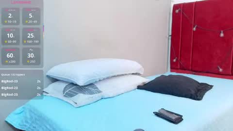 Kiara  online show from 12/18/25, 07:53