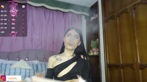 Snapshot of cuttebabe_ chatting on 01/12/25, 02:56 Sophia online show from 01/12/25, 02:56