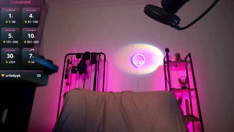 Snapshot of cyberxgoddess_ chatting on 11/29/25, 11:41 Lily Goddess online show from 11/29/25, 11:41