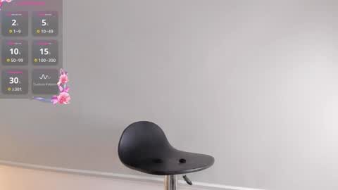 Cylie online show from 01/25/25, 05:40