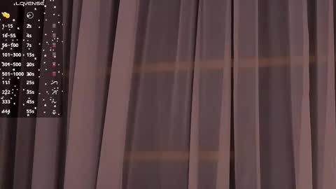 Ivy online show from 01/14/26, 04:07