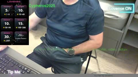 Chris online show from 05/06/26, 03:28