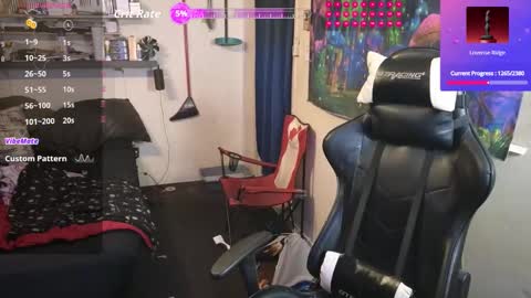 D0pey42O online show from 01/13/26, 09:47