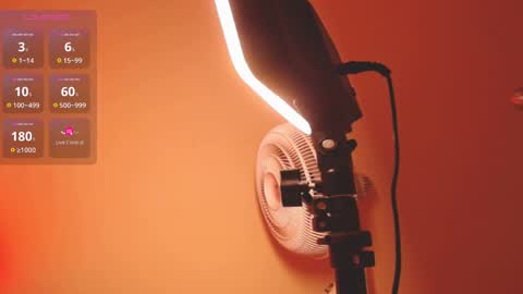 Snapshot of daisytaylor_ chatting on 02/25/25, 06:25 Daisy online show from 02/25/25, 06:25