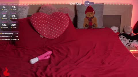 Snapshot of dakota_32 chatting on 01/27/25, 01:48 Naomi online show from 01/27/25, 01:48