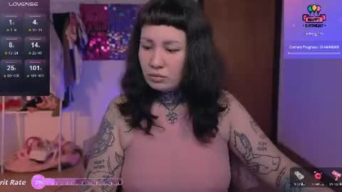 Snapshot of dakotacandy_ chatting on 07/03/26, 11:00 Dakota online show from 07/03/26, 11:00