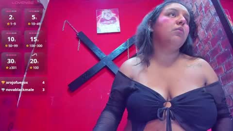 Snapshot of dakotaks chatting on 04/11/26, 08:51 Mariana online show from 04/11/26, 08:51