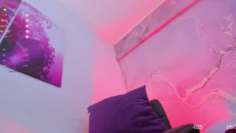 Snapshot of dani_sweet_ts chatting on 03/05/25, 12:11 Dani online show from 03/05/25, 12:11