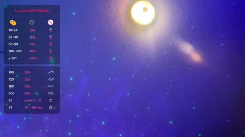 Dani Dragon online show from 01/17/25, 08:13