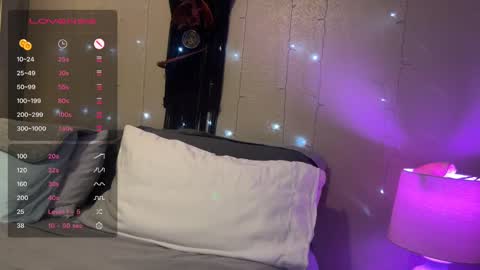 Dani Dragon online show from 02/12/25, 08:59