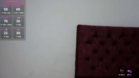 Snapshot of daniela_sexy34 chatting on 01/30/25, 01:55 daniela_sexy34 online show from 01/30/25, 01:55