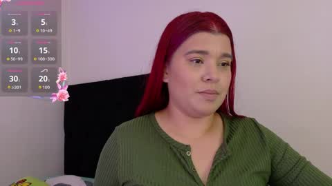 Snapshot of danna_luu chatting on 06/05/26, 04:30 Danna online show from 06/05/26, 04:30